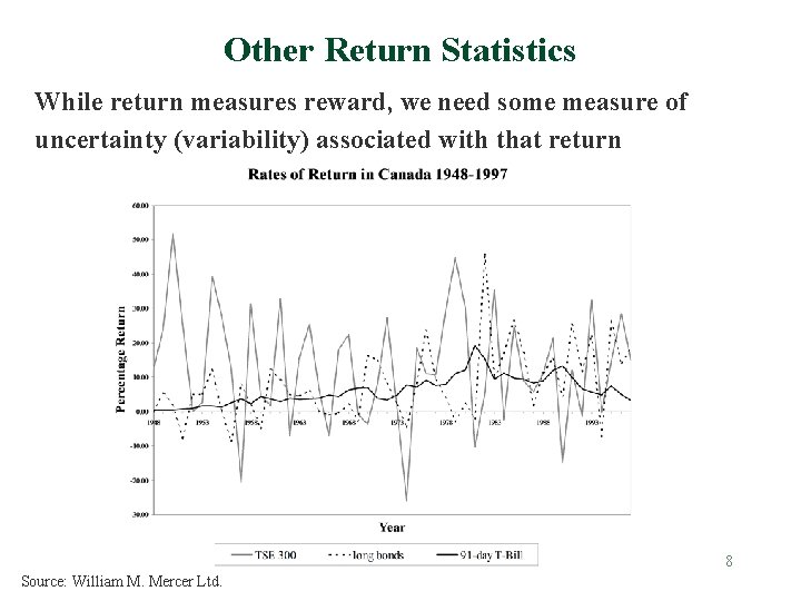 Other Return Statistics While return measures reward, we need some measure of uncertainty (variability) Other Return Statistics While return measures reward, we need some measure of uncertainty (variability)