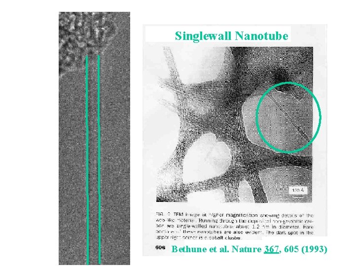 Singlewall Nanotube Bethune et al. Nature 367, 605 (1993) 