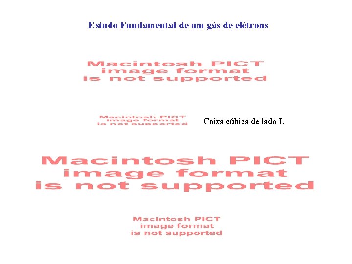 Estudo Fundamental de um gás de elétrons Caixa cúbica de lado L 