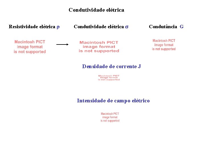 Condutividade elétrica Resistividade elétrica Condutância G Densidade de corrente J Intensidade de campo elétrico