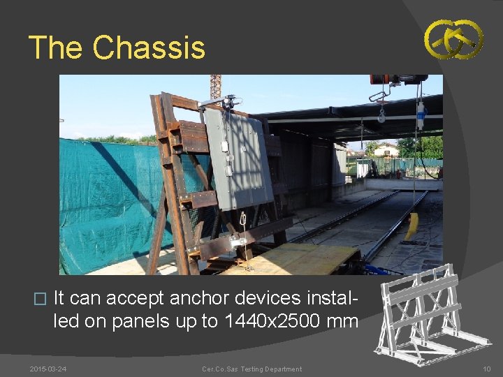 The Chassis � It can accept anchor devices installed on panels up to 1440