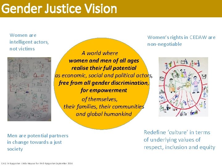 Gender Justice Vision Women are intelligent actors, not victims Women’s rights in CEDAW are