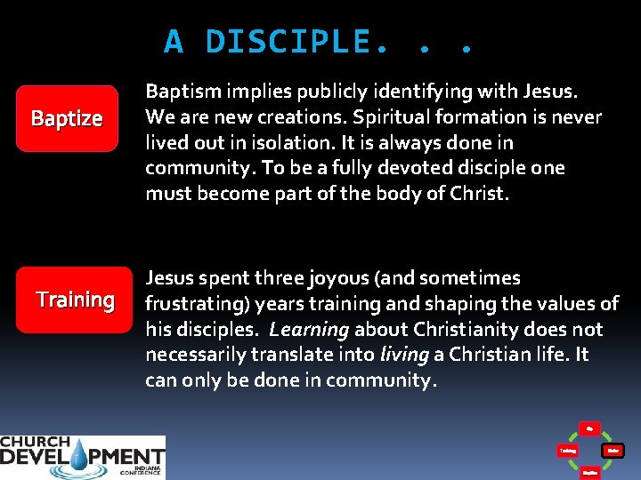 A DISCIPLE. . . Baptize Training Baptism implies publicly identifying with Jesus. We are