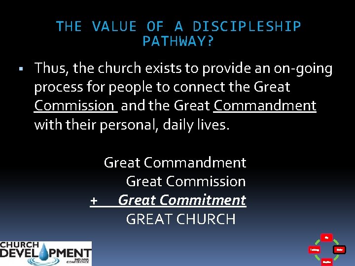 THE VALUE OF A DISCIPLESHIP PATHWAY? Thus, the church exists to provide an on-going