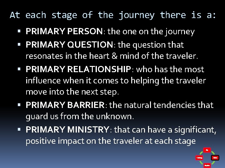 At each stage of the journey there is a: PRIMARY PERSON: the on the