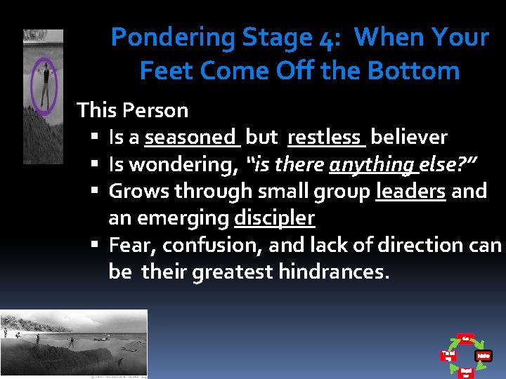 Pondering Stage 4: When Your Feet Come Off the Bottom This Person Is a