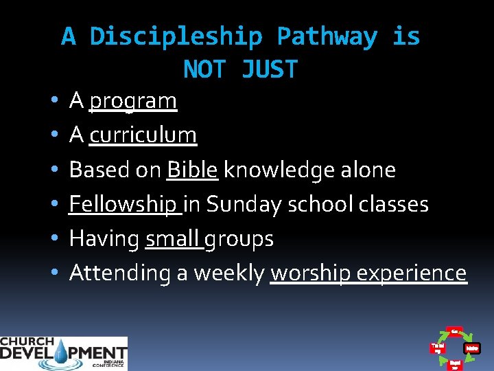 A Discipleship Pathway is NOT JUST • • • A program A curriculum Based