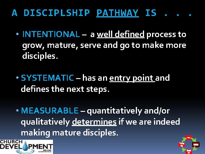 A DISCIPLSHIP PATHWAY IS. . . • INTENTIONAL – a well defined process to