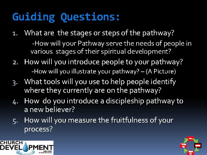 Guiding Questions: 1. What are the stages or steps of the pathway? -How will