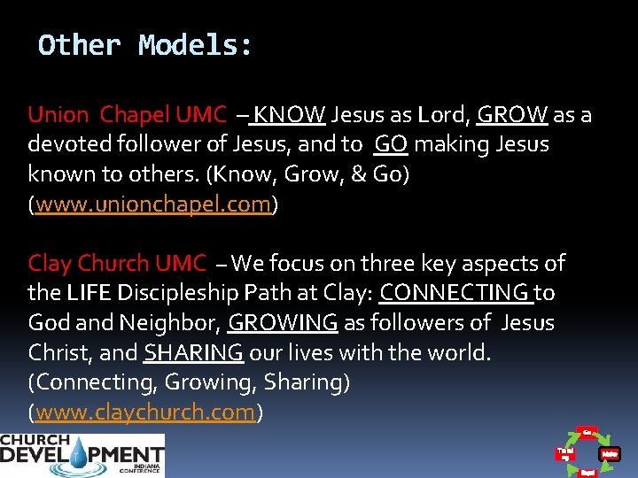Other Models: Union Chapel UMC – KNOW Jesus as Lord, GROW as a devoted