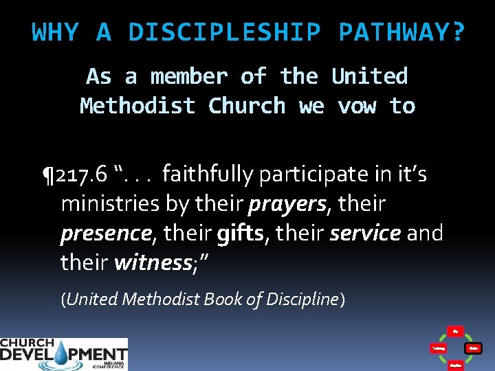 WHY A DISCIPLESHIP PATHWAY? As a member of the United Methodist Church we vow