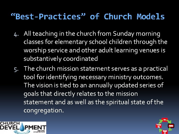 “Best-Practices” of Church Models 4. All teaching in the church from Sunday morning classes