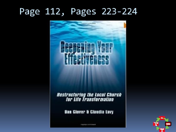 Page 112, Pages 223 -224 Go Traini ng Make Bapti ze 