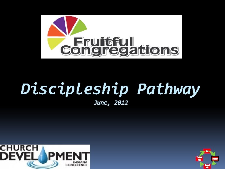 Discipleship Pathway June, 2012 Go Traini ng Make Bapti ze 