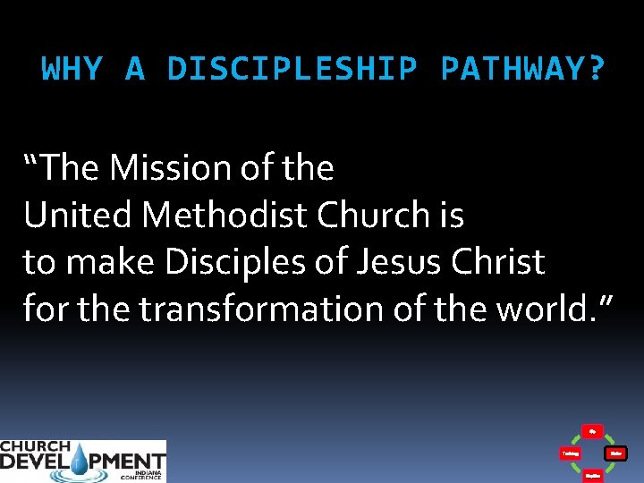 WHY A DISCIPLESHIP PATHWAY? “The Mission of the United Methodist Church is to make