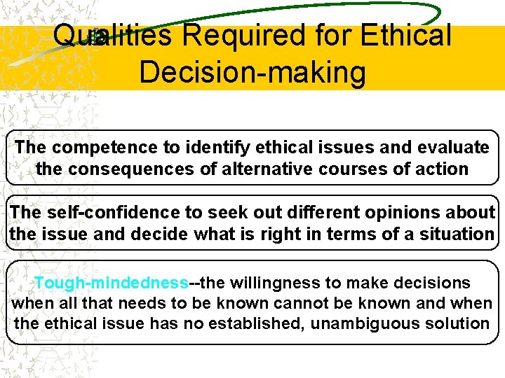 Qualities Required for Ethical Decision-making The competence to identify ethical issues and evaluate the