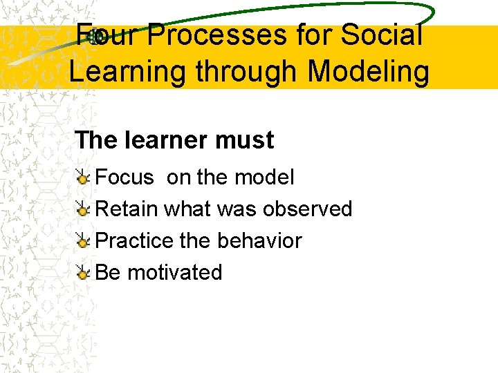 Four Processes for Social Learning through Modeling The learner must Focus on the model