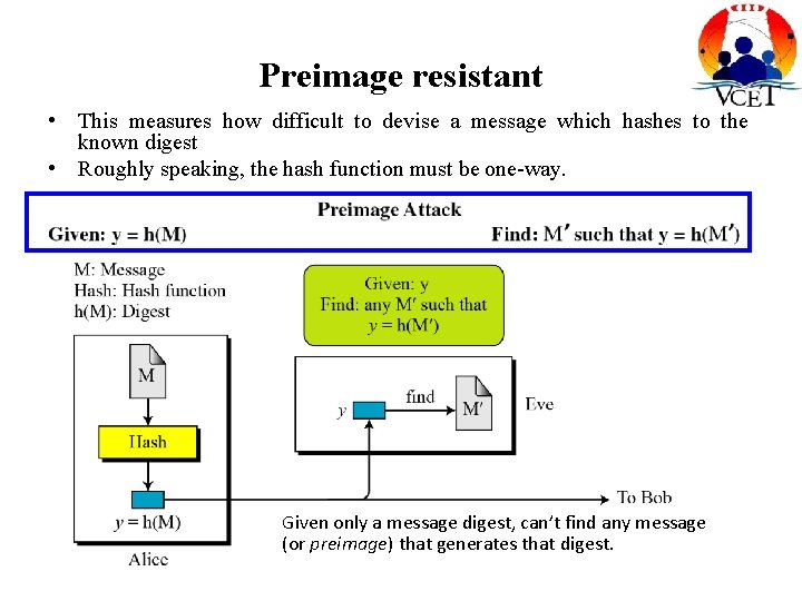 Preimage resistant • This measures how difficult to devise a message which hashes to