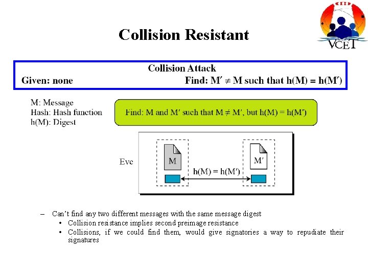 Collision Resistant – Can’t find any two different messages with the same message digest