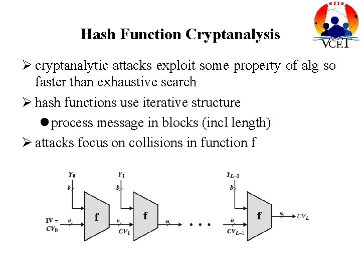 Hash Function Cryptanalysis cryptanalytic attacks exploit some property of alg so faster than exhaustive