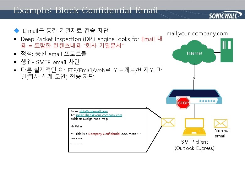 Example: Block Confidential Email u E-mail를 통한 기밀자료 전송 차단 mail. your_company. com §