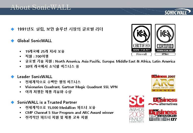 About Sonic. WALL u 1991년도 설립, 보안 솔루션 시장의 글로벌 리더 u Global Sonic.