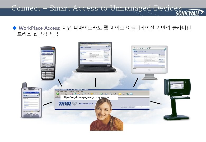 Connect – Smart Access to Unmanaged Devices u Work. Place Access: 어떤 디바이스라도 웹