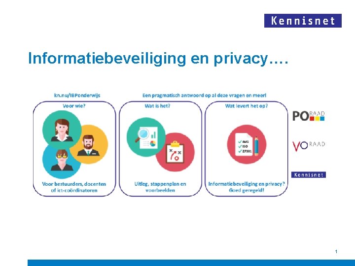Informatiebeveiliging en privacy…. 1 