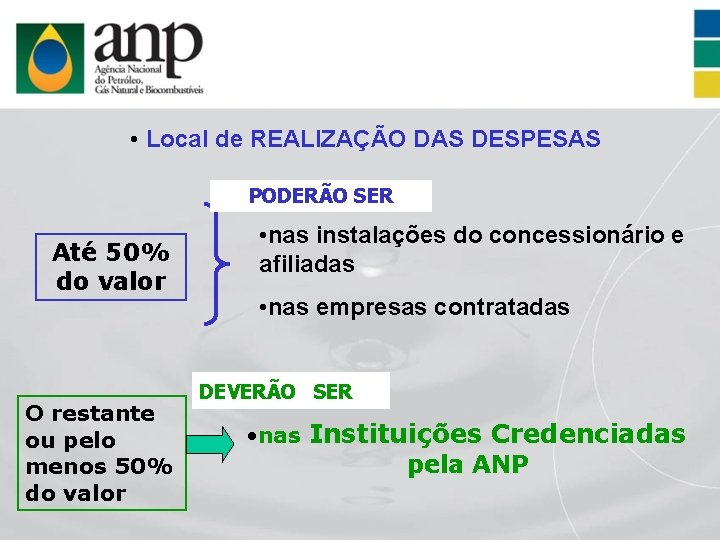  • Local de REALIZAÇÃO DAS DESPESAS PODERÃO SER Até 50% do valor O