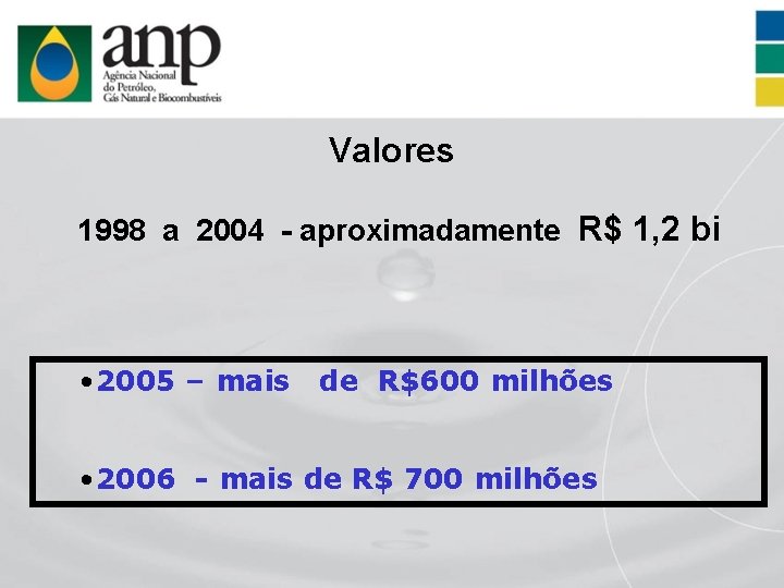 Valores 1998 a 2004 - aproximadamente R$ 1, 2 bi • 2005 – mais