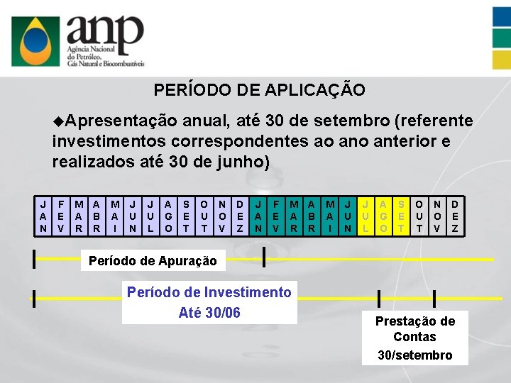 PERÍODO DE APLICAÇÃO u. Apresentação anual, até 30 de setembro (referente investimentos correspondentes ao