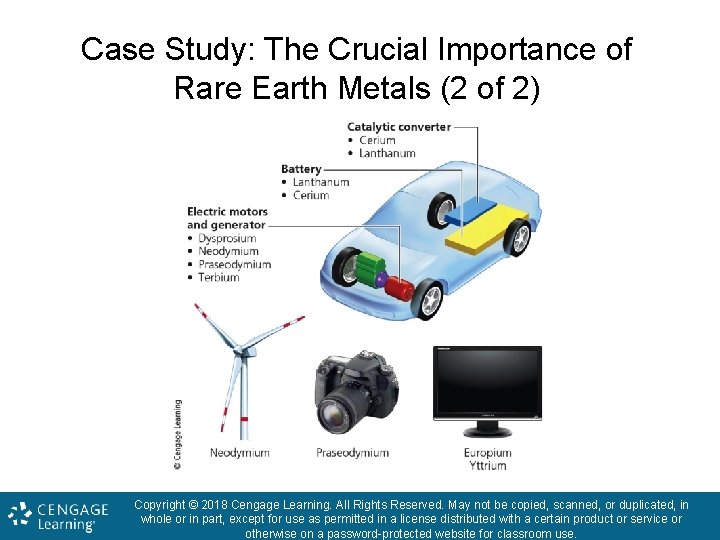 Case Study: The Crucial Importance of Rare Earth Metals (2 of 2) Copyright ©