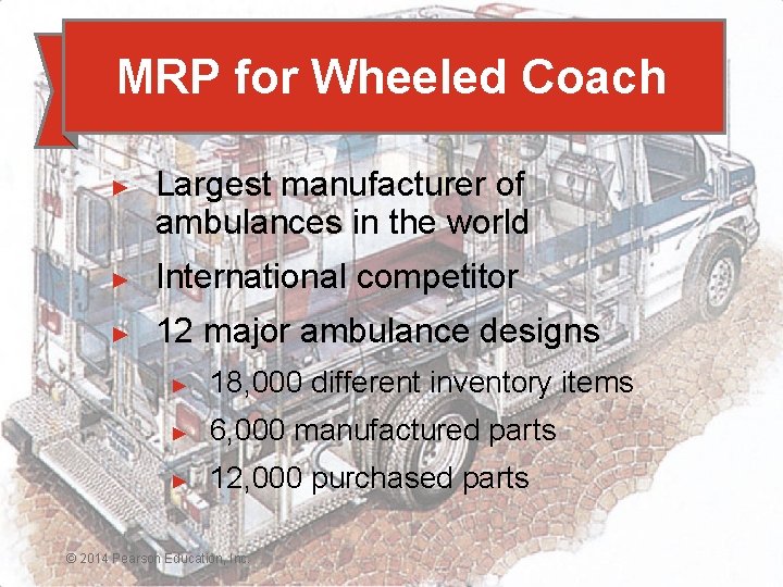 MRP for Wheeled Coach ► Largest manufacturer of ambulances in the world ► International