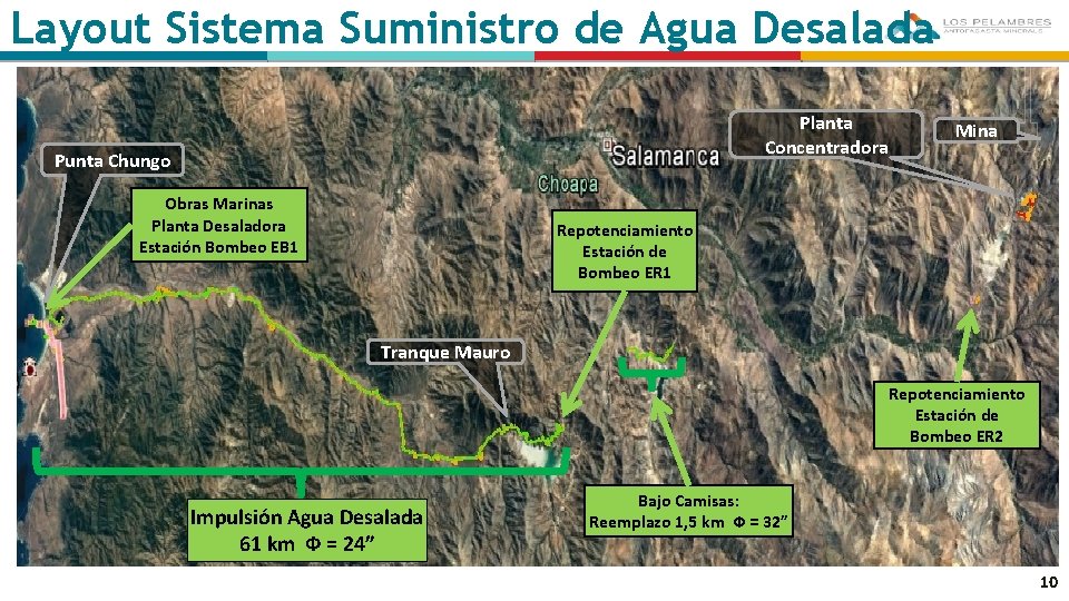 Layout Sistema Suministro de Agua Desalada Planta Concentradora Punta Chungo Obras Marinas Planta Desaladora