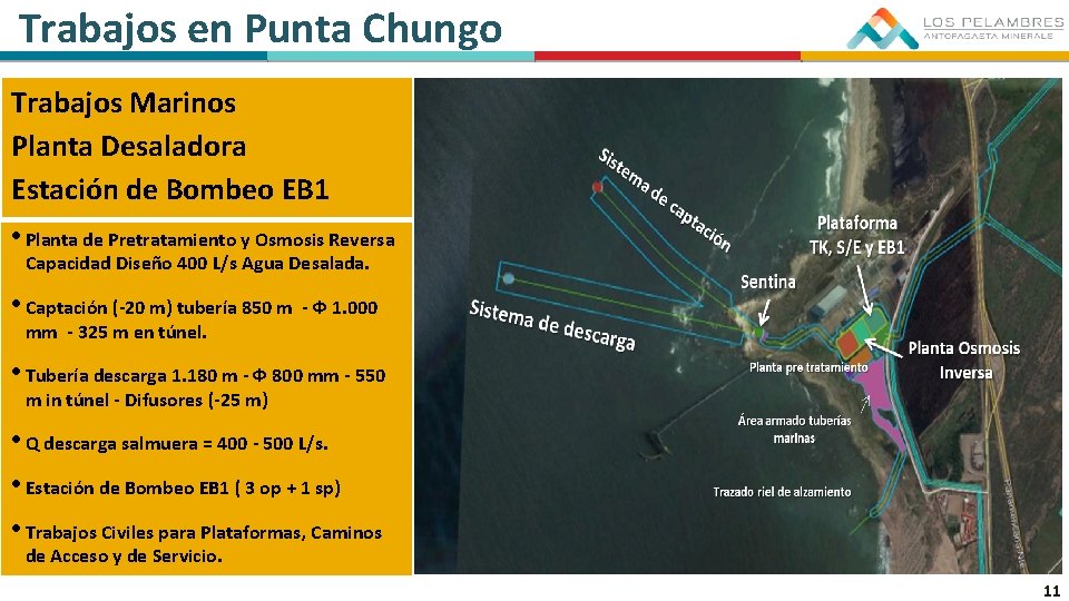 Trabajos en Punta Chungo Trabajos Marinos Planta Desaladora Estación de Bombeo EB 1 •