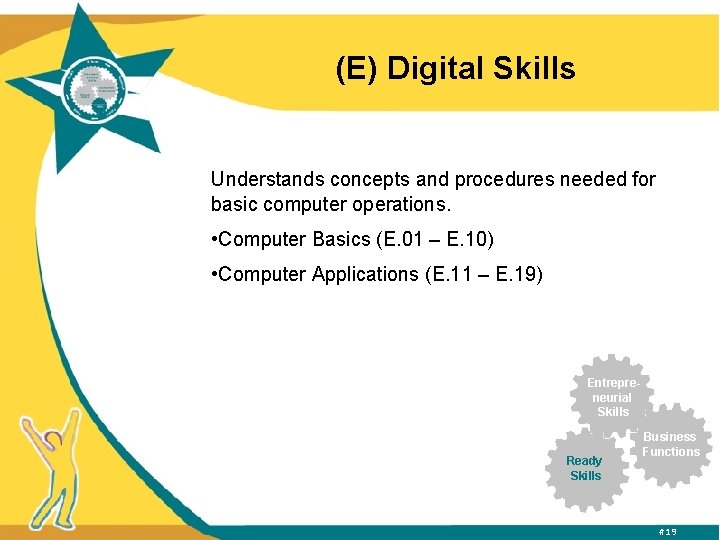 (E) Digital Skills Understands concepts and procedures needed for basic computer operations. • Computer