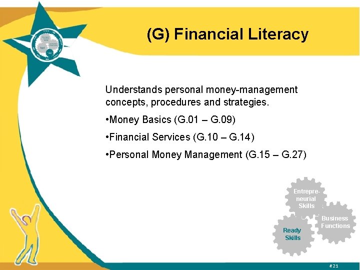 (G) Financial Literacy Understands personal money-management concepts, procedures and strategies. • Money Basics (G.