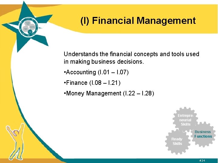 (I) Financial Management Understands the financial concepts and tools used in making business decisions.