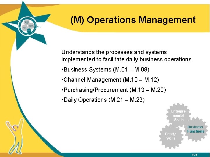 (M) Operations Management Understands the processes and systems implemented to facilitate daily business operations.
