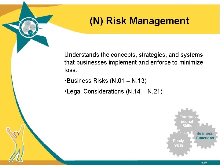 (N) Risk Management Understands the concepts, strategies, and systems that businesses implement and enforce