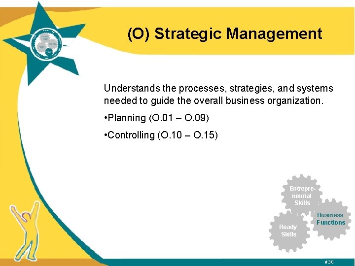 (O) Strategic Management Understands the processes, strategies, and systems needed to guide the overall