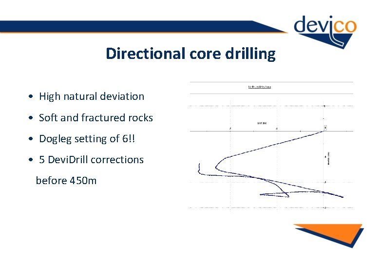 Directional core drilling • High natural deviation • Soft and fractured rocks • Dogleg
