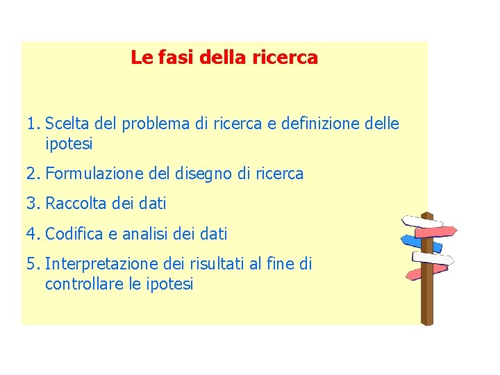 Le fasi della ricerca 1. Scelta del problema di ricerca e definizione delle ipotesi