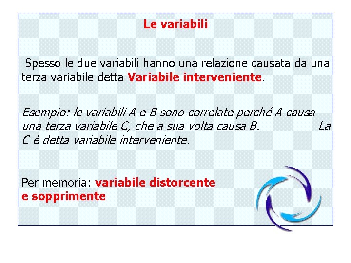Le variabili Spesso le due variabili hanno una relazione causata da una terza variabile