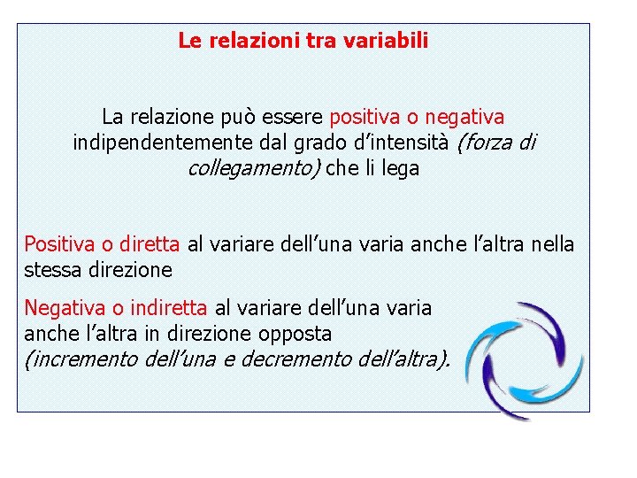 Le relazioni tra variabili La relazione può essere positiva o negativa indipendentemente dal grado