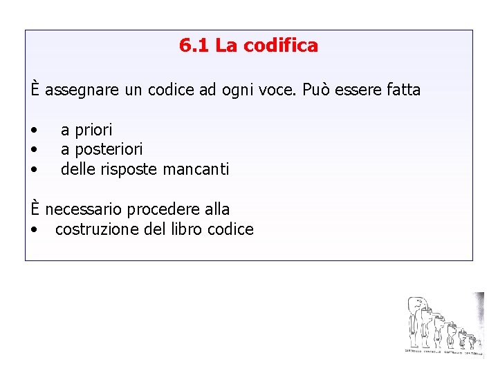6. 1 La codifica È assegnare un codice ad ogni voce. Può essere fatta