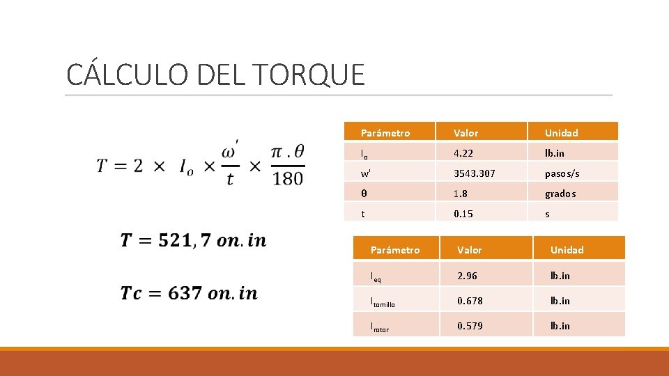 CÁLCULO DEL TORQUE Parámetro Valor Unidad Io 4. 22 lb. in w' 3543. 307