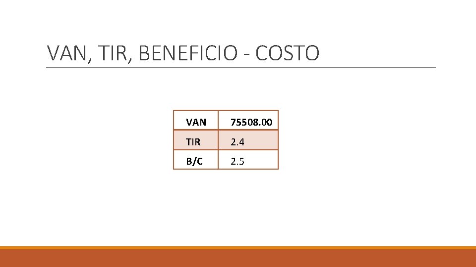 VAN, TIR, BENEFICIO - COSTO VAN 75508. 00 TIR 2. 4 B/C 2. 5
