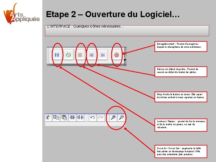 Etape 2 – Ouverture du Logiciel… L’INTERFACE : Quelques icônes nécessaires… Enregistrement : Permet