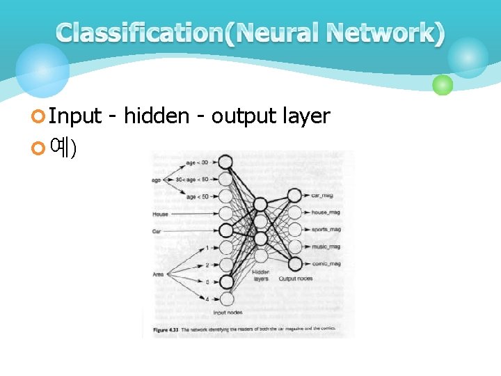 ¢ Input - hidden - output layer ¢ 예) ¢ Input - hidden - output layer ¢ 예)